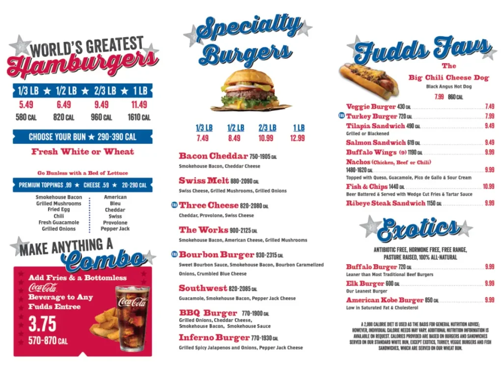 Fuddruckers New Menu Items USA