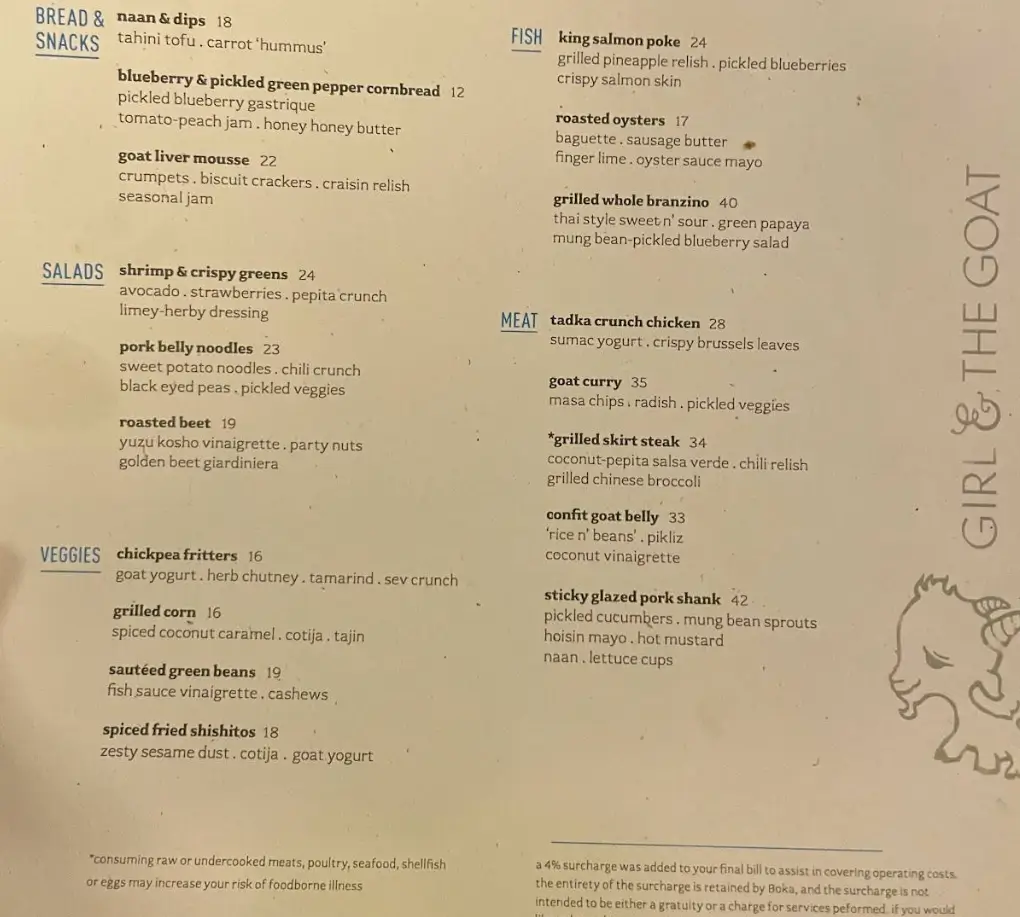 Girl & The Goat Menu With Prices USA