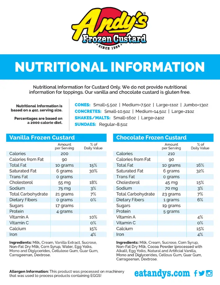 Nutrition Values About Andy's Frozen Custard Menu USA