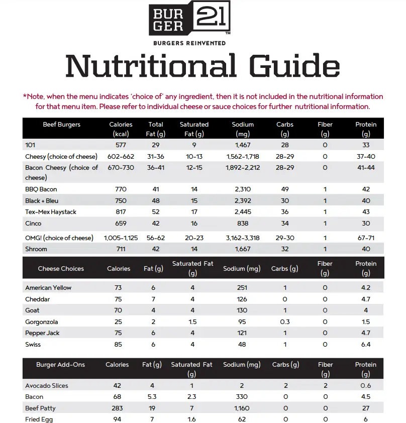 Nutrition Values About Burger 21 Menu USA