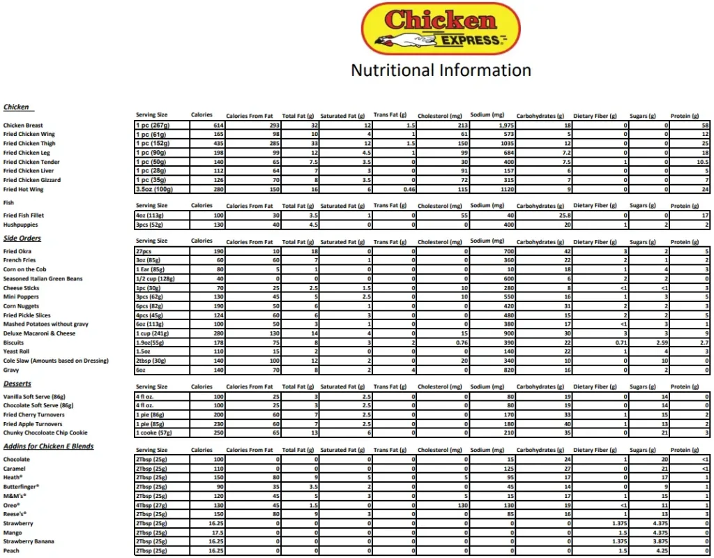 Nutrition Values About Chicken Express Menu USA