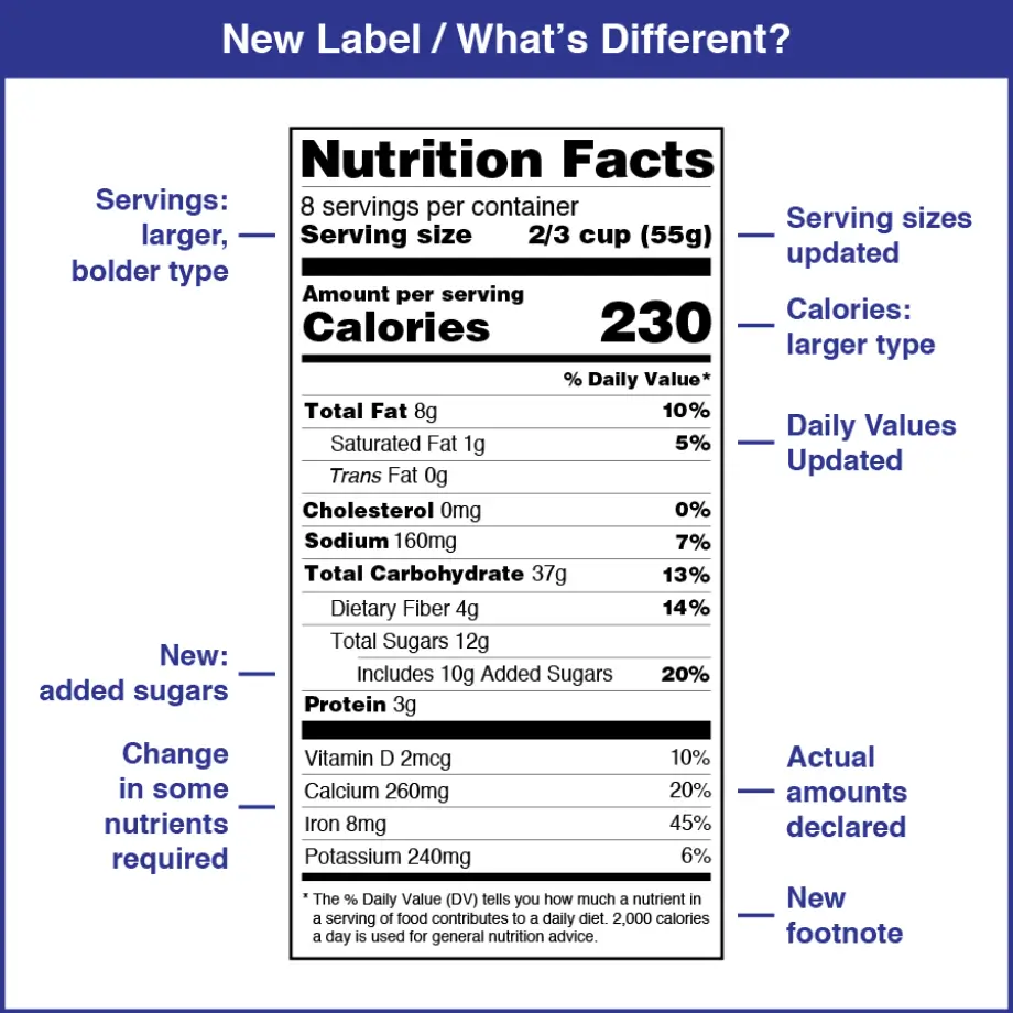 Nutrition Values About Legal Sea Foods Menu USA