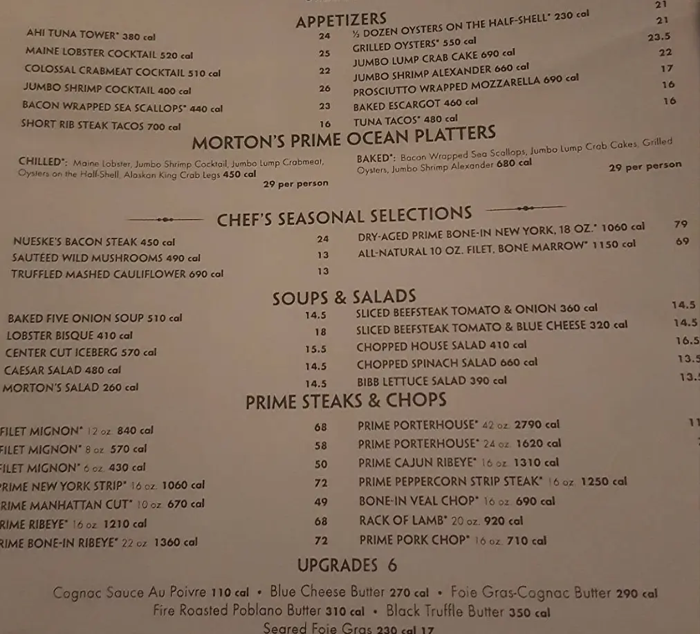 Morton's Steakhouse Menu With Prices USA