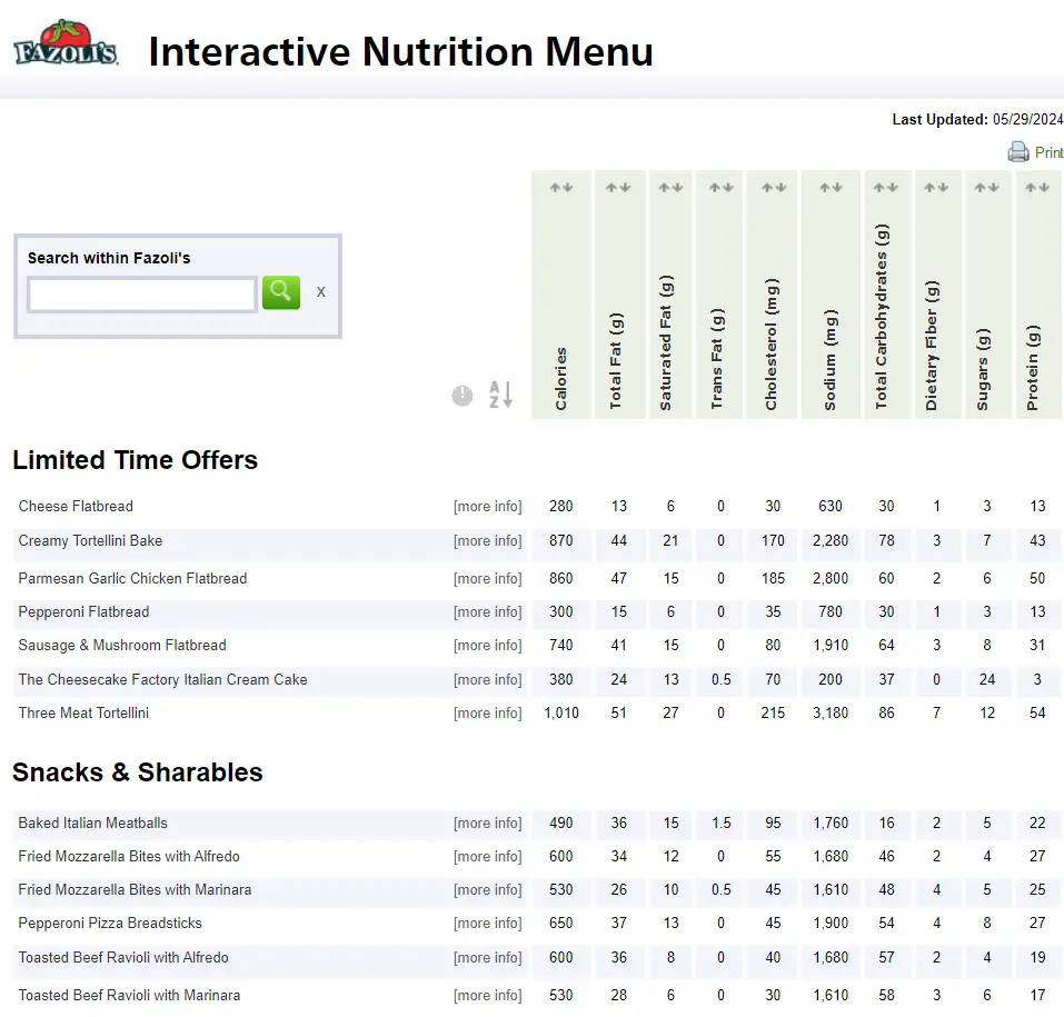 Nutrition Values About Fazoli's Menu USA