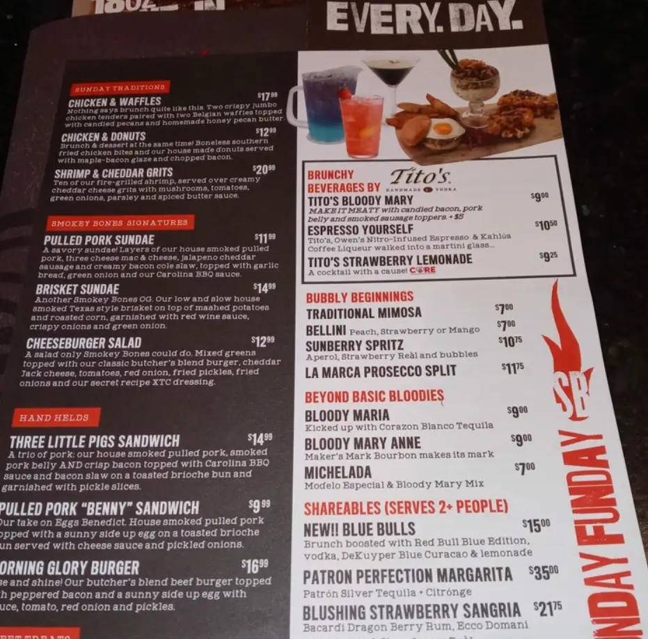 Smokey Bones Menu With Prices USA