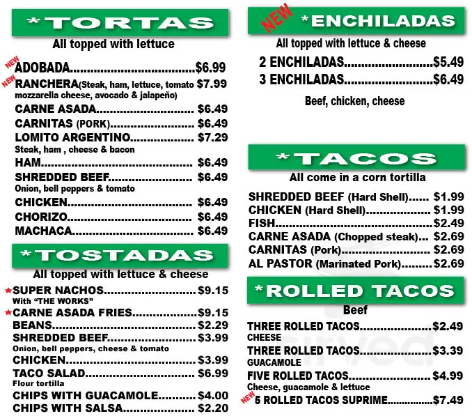 Los Betos Menu USA